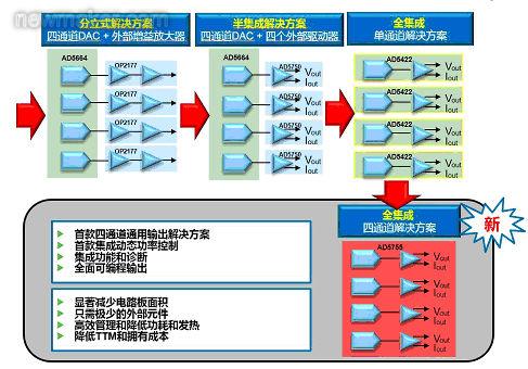 预缩机工作原理图及其详细解析,全面应用数据分析_挑战款69.73.21