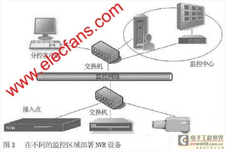 液位监控，技术原理与应用实践,高速响应策略_粉丝版37.92.20