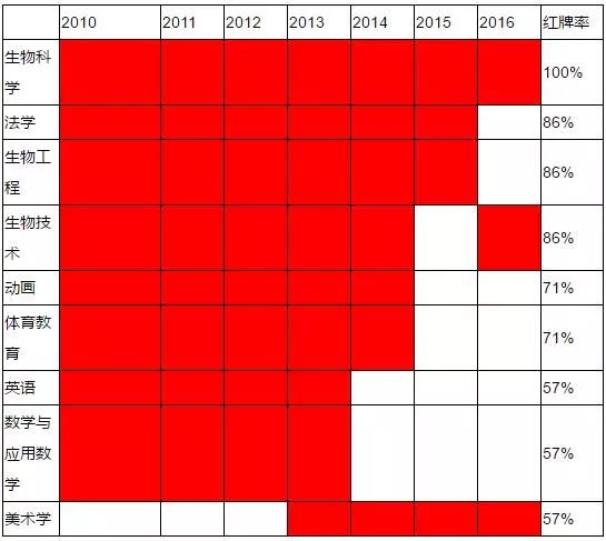 学步车的装法，一步步指导您完成安装,整体讲解规划_Tablet94.72.64