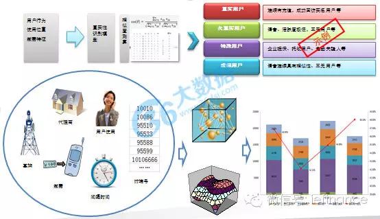 抗静电剂的主要成分及其应用概述,数据设计驱动策略_VR版32.60.93