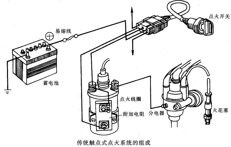 塑胶制品 第50页