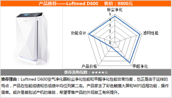 城南恋人 第3页