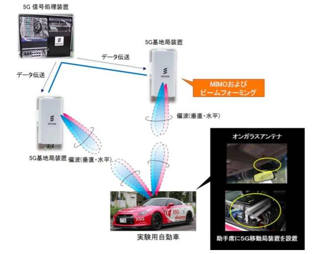 车辆检测仪器，技术发展与实际应用,可靠计划策略执行_限量版36.12.29