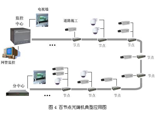 不堪一击 第4页