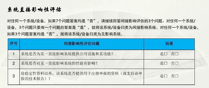 遇见你就被撂倒 第3页