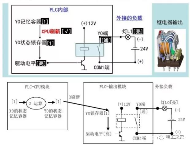 发电机调速板接线图及其安装配置详解,可靠计划策略执行_限量版36.12.29