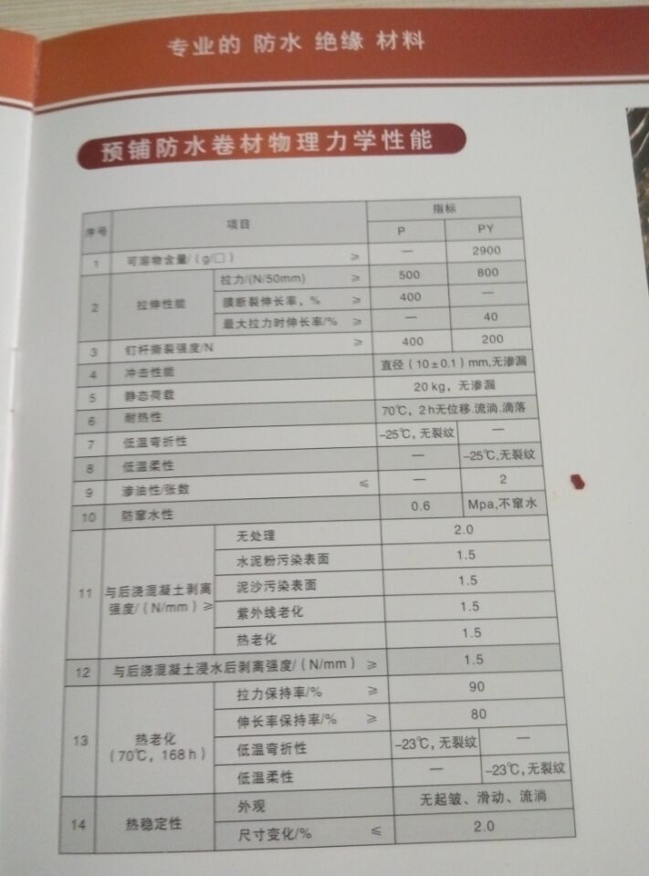 丁基橡胶自粘防水胶带价格分析及市场研究报告,实地执行数据分析_粉丝款81.30.73