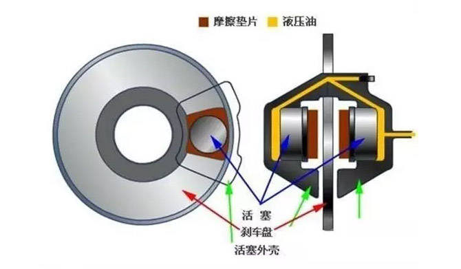 清洁刷与半轴螺丝的差异，功能、用途及特点比较,整体规划执行讲解_复古款25.57.67