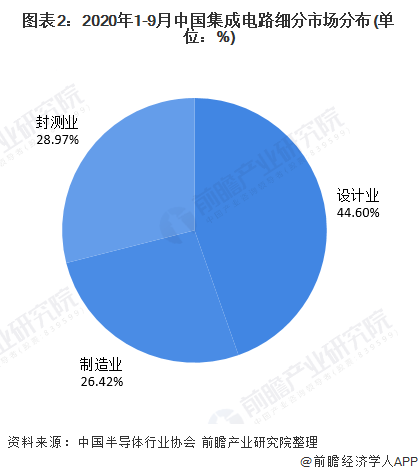 家用纺织品设计专业就业现状及前景展望,全面分析说明_Linux51.25.11