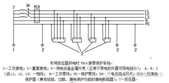 配电变压器结构图解及其详细解析,适用性方案解析_2D57.74.12