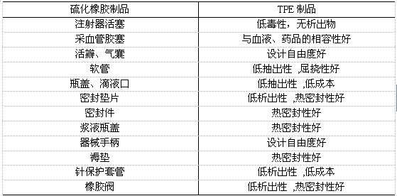 PVC和超纤，材料特性及应用领域的对比分析,专业解析评估_suite36.135