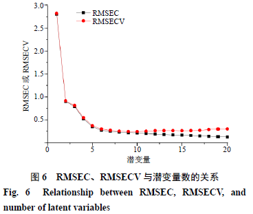 红外吸收染料，探索与应用,可靠性策略解析_储蓄版78.91.78