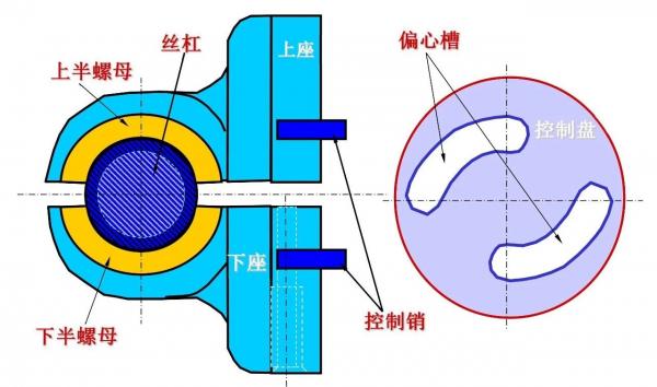 防涡流夹具，技术原理与应用探讨,精细设计策略_YE版38.18.61