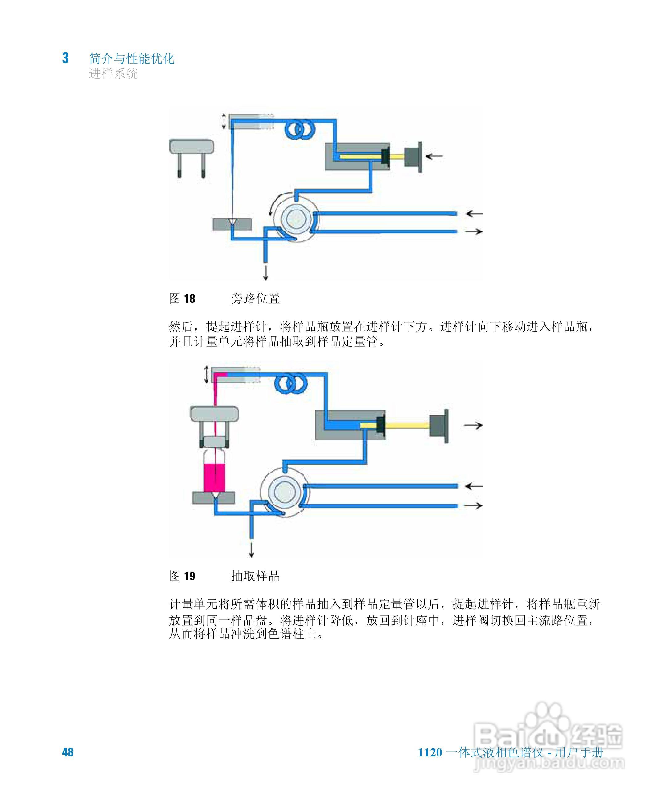 液相色谱仪中的钨灯，深入了解与应用探讨,科学研究解析说明_AP92.61.27