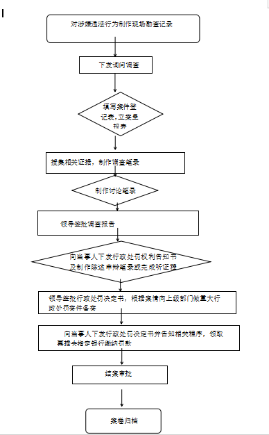 粗糙度滤波器设置指南,整体讲解规划_Tablet94.72.64