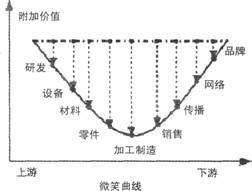 红外线鞋子的价格分析,迅速处理解答问题_C版27.663