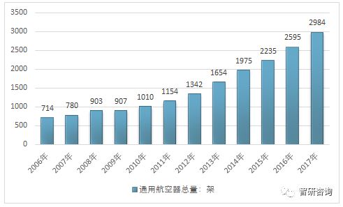 农林牧渔业公司概述及主要公司介绍,可靠性策略解析_储蓄版78.91.78