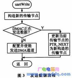 纸制品设备，技术革新与生产效率的提升,数据驱动计划_WP35.74.99