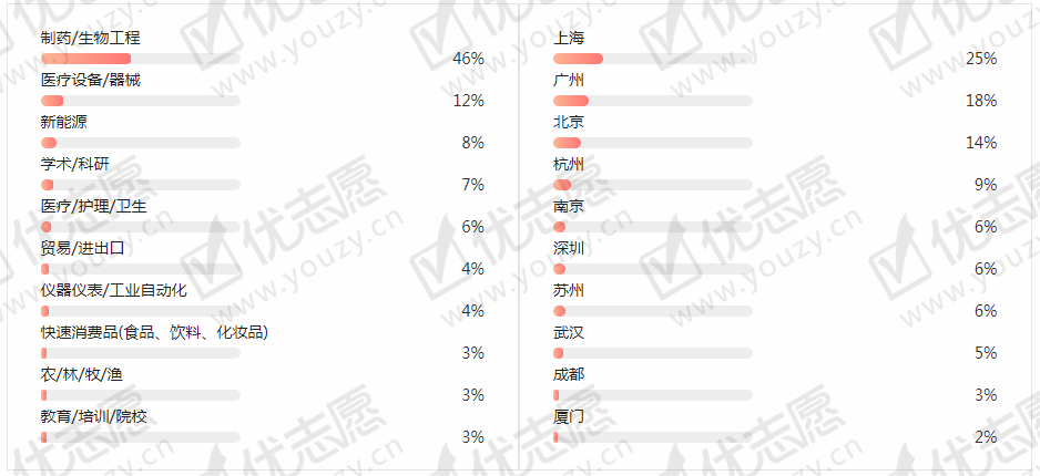 一体式手套，设计、功能与应用,科学研究解析说明_专业款32.70.19