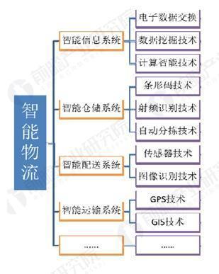 最新汽车玻璃行业招聘信息汇总,系统化分析说明_开发版137.19