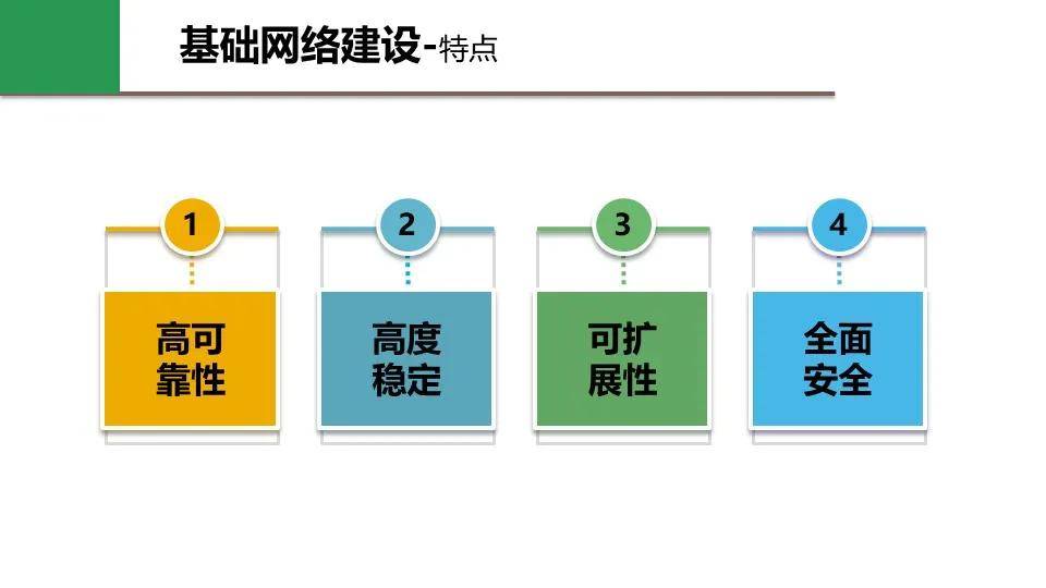 模切压痕工艺,高效实施设计策略_储蓄版35.54.37