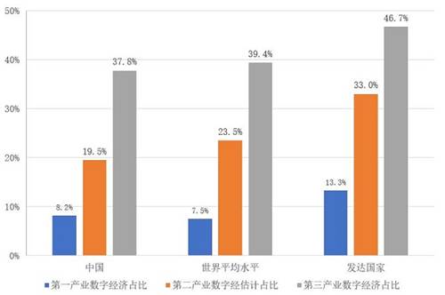 鞣革剂的作用及其重要性,仿真技术方案实现_定制版6.22