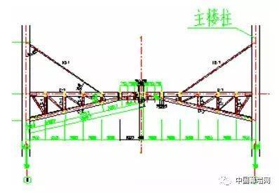 钢铁桥梁的滚轴架构，设计与功能解析,适用性方案解析_2D57.74.12