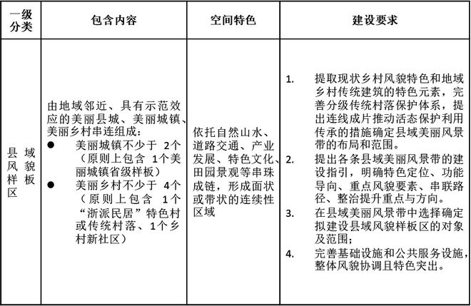 砷标准样品浓度查询指南,完善的机制评估_SE版33.20.55