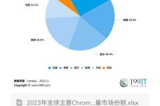 多媒体的激光笔使用指南,战略性方案优化_Chromebook56.71.50