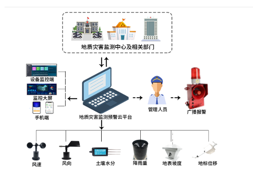 液压机械装置，原理、应用与优化探讨,互动策略评估_V55.66.85