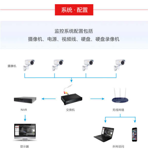 笔记本与接净水器的安装配件及步骤详解,全面分析说明_Linux51.25.11