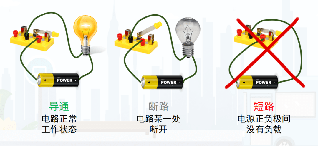 开关、充气气模与手工ABS模型制作过程区别,创新性执行策略规划_特供款47.95.46