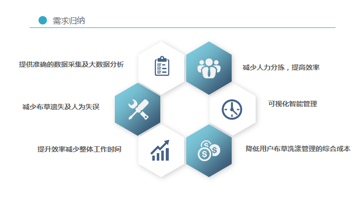 健身房消毒清洁方案,实地验证方案策略_4DM16.10.81