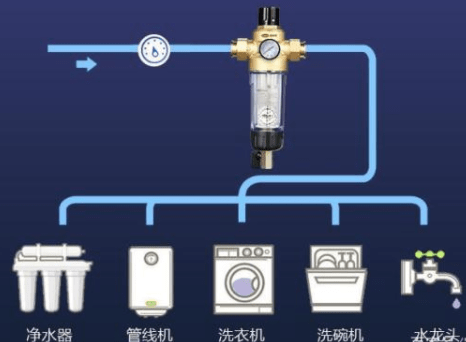 分火器的作用及其在现代科技领域的应用,科学分析解析说明_专业版97.26.92